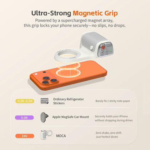 Illustration of Magnetic iPhone Camera Grip with ultra-strong magnet, showcasing grip strength comparison and iPhone attachment.