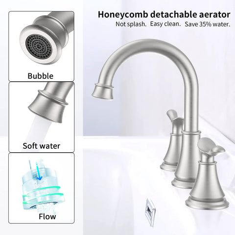 2-Handle 8 Inch Widespread Bathroom Sink Faucet with Brushed Nickel Finish, 360 Degree Swivel Spout, pop-up drain visible