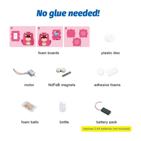Components of Tornado In A Bottle STEM Kit showing foam boards, motor, magnets, plastic disc, adhesive foam, bottle, and battery pack.
