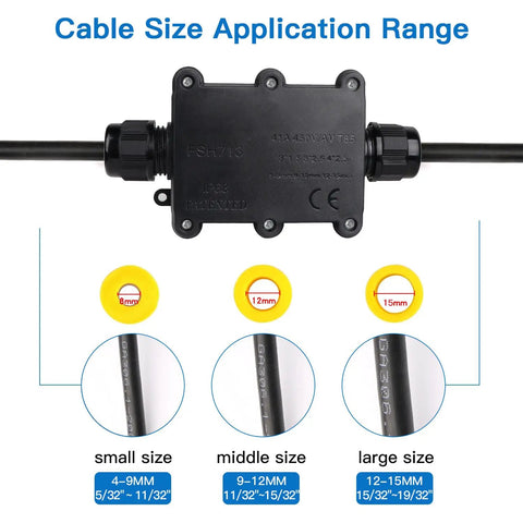 Two Pack Waterproof IP68 Outdoor Junction Box 2 Way Enclosure for underground lines with cable size application guide.