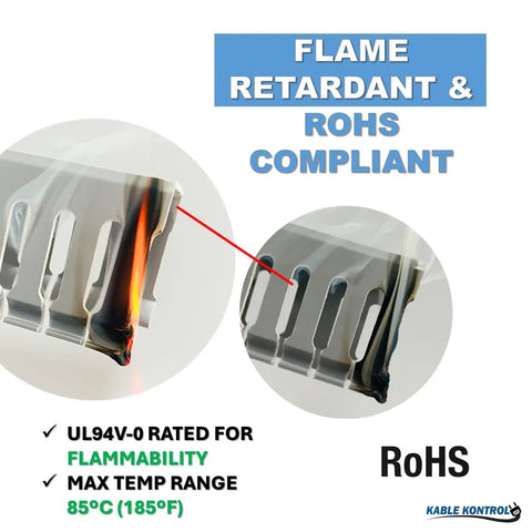 Flame test on Open Slot Cable Raceway Kit 4x4 Inch Wire Duct Set 6.5 Ft Long 8 Pack Gray PVC Cord Hider, UL94V0 RoHS certified.