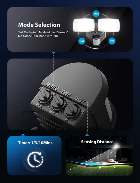 Solid Setup Dual Head Motion Sensor Outdoor Security Light Pumping Out Hella Bright 3200 Lumens With Crisp 6500K Glow, Hardwired Flood Lamp Offering Smooth Motion Tracking And Knockout Weather Shield For Yard Or Garage, Black