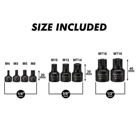 Low Profile Impact Triple Square Socket Set With Storage Rail, visible sizes M4 to MT18, 1/4 to 1/2 inch drive, CR-MO steel.
