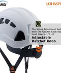 Ventilated White Hard Hat For Jobsite Construction And Arborist Work, ANSI Z89.1 Approved OSHA Safety Helmet, side view