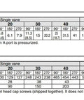 Volume and weight data table for Free Mount Rotary Actuator Vane Engineered For Fast Installation and Kickass Rotational Force.