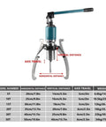 Rock Solid Hydraulic Gear Puller Kit With Two Or Three Jaws showing specifications for 5 to 50 ton capacities and dimensions.