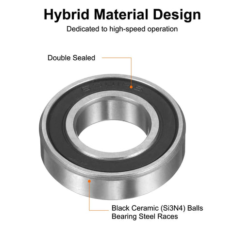 Hybrid Ceramic Deep Groove Ball Bearing 12x24x6mm With Si3N4 Silicon Nitride Balls, Double Sealed 6901-2RS close-up view