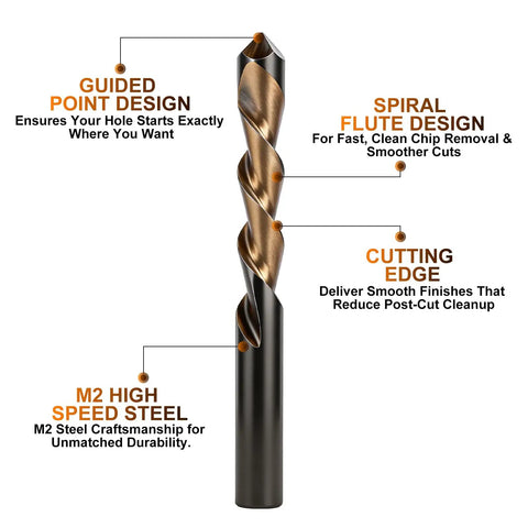Rugged M2 Steel Drywall Router Bits Twenty Piece Set One Quarter Inch Shank spiral flute design for smooth cutting and clean chip removal.
