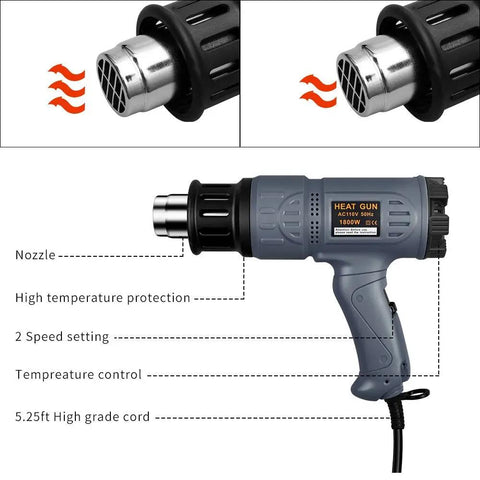Heavy Duty 1800W Heat Gun With Variable Temperature From 122F To 1202F, Two Settings, Overheat Protection, Four Nozzle Attachments