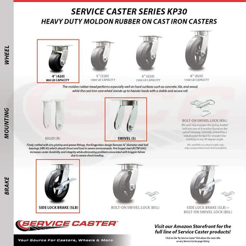 Heavy Duty Kingpinless Caster Set Featuring Four Inch Black Rubber On Cast Iron Wheels Two Bolt Lock Swivels With Brakes Plus Two Standard Braked Units Badass Build To Crush Heavy Loads And Roll Smooth Daily