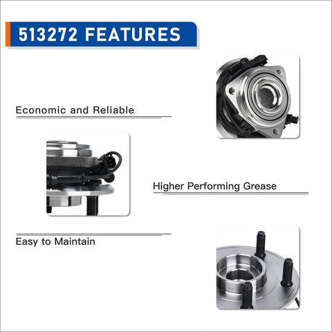 Close-up view of Front Wheel Hub And Bearing Assembly 513272 For 2007 To 2010 Jeep Wrangler 5 Lug With ABS Easy Bolt On Replacement