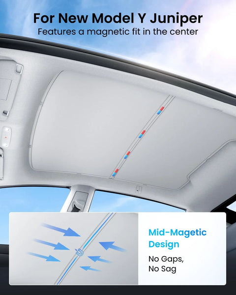 Tesla Model Y sunshade roof set in Juniper gray, 2-piece, mid-magnetic design, for 2025–2026 Model Y, no gaps