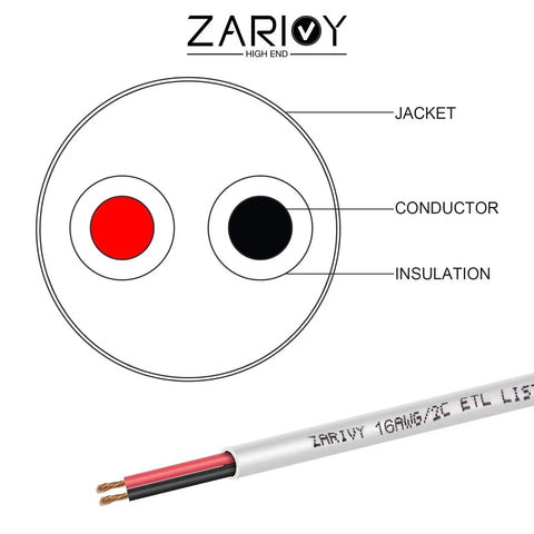 Diagram showing layers of 100 Feet 18 Gauge 2 Conductor Red Black Wire With Fire Resistant CL2 White Jacket In Wall Rated Hookup Cable