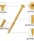 Size 10 Deck Screws 3 Inch 50 Pack With Self Drilling Tip No Pre Drill Needed Pro Grade Serrated Threads Rust Resistant