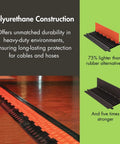 Polyurethane Three Channel Medium Profile Drive Over Cable Protector with Interlocking Dogbone Connectors, orange