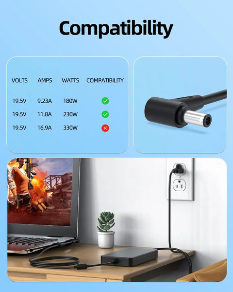 230W Behemoth Laptop Charger For ROG Zephyrus M15 M16 G16 GU603 GU603H GU603HE GM501G GM501 GU502L GU502G GU502GV GU502GU GU502LW GU502LU GU502LV GU502LWS UL Listed Safety Power Adapter