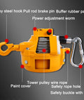 Badass Heavy Duty Retractable Tool Balancer with One Point Five Meter Steel Wire Rope and Swivel Hook for Garage Setup and Rig Suspension Handling Two Hundred Kilograms Without A Fuss, showing alloy steel hook and wire rope features.
