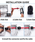 Installation guide for 1-1/4 Inch NPT Nylon Cable Gland IP68 Waterproof Strain Relief Connector with adjustable locknut in use