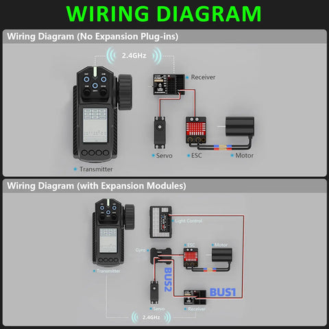 Wiring diagram for 2.4 GHz Pro Grade 11 Channel Radio Transmitter With FS MG11 Model and FS R11P Receiver IBUS 2A BS Protocol.
