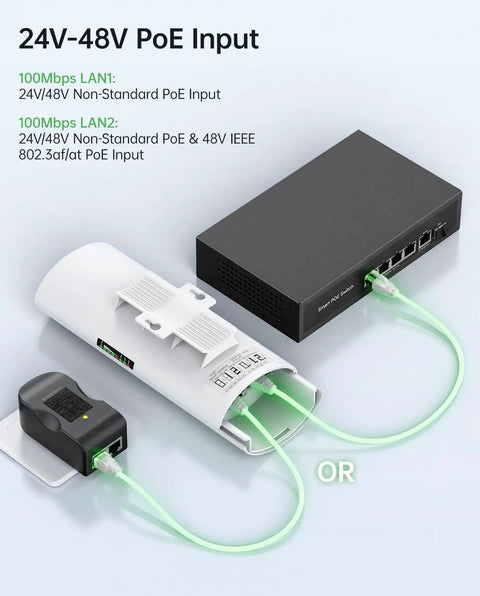 Long Range Wireless Bridge Kit With 3MP IP Camera For Barns, Farms, Ranches, Warehouses And Factories Security, showing PoE input setup