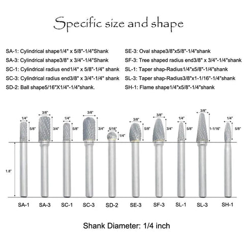 Diagram of 10 Pcs Carbide Burrs Set With One Quarter Inch Shank, Double Cut Die Grinder Bits showing specific sizes and shapes labeled SA-1 to SH-1.