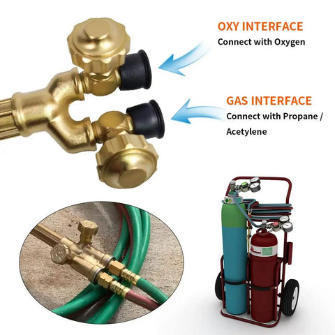 Heavy Duty Cutting Torch Kit For Metalworking Be Your Workhorse Oxygen Propane Acetylene Options interface details