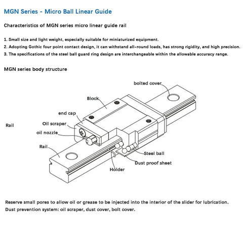 Diagram of MGN Series micro ball linear guide rail with labeled parts including block, rail, oil scraper, and steel ball.
