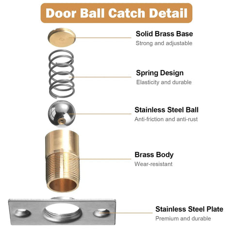 16 Pack Adjustable Closet Door Ball Catch Hardware Set With Stainless Steel Strike Plates And Screws, Durable Silver Ball Latch
