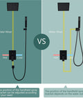 Comparison of two Matte Black 6 Inch Rainfall Shower System with Hot and Cold Water Mixer and Handheld Sprayer positioning