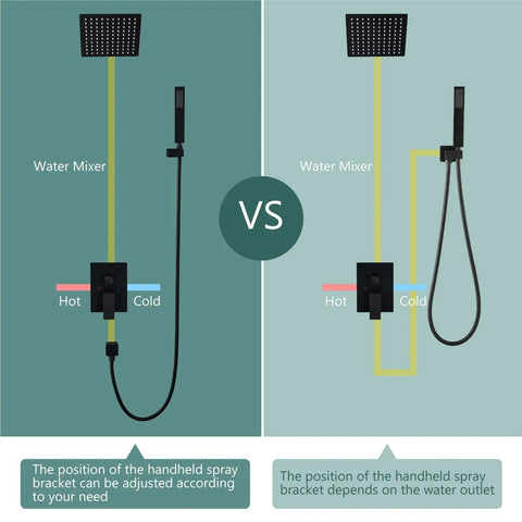 Comparison of two Matte Black 6 Inch Rainfall Shower System with Hot and Cold Water Mixer and Handheld Sprayer positioning
