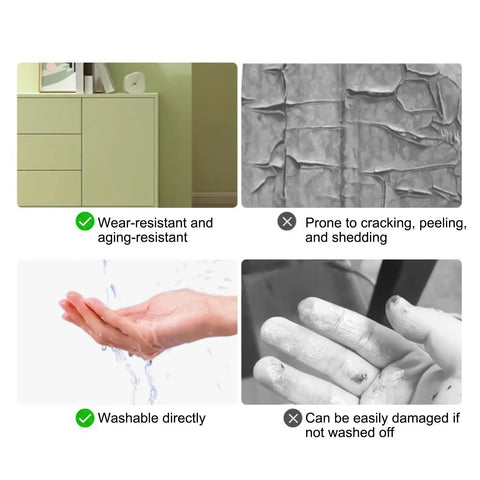 Comparison of wood paint qualities: wear-resistance, aging-resistance, prone to cracking, washing off, easy damage if unwashed