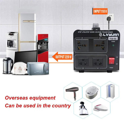 1500W Voltage Transformer Converter with appliances showing step up 110V to 220V capability, two outlet design