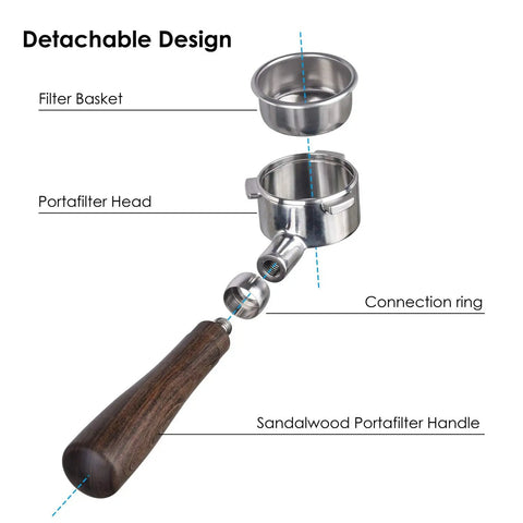 Exploded view of Bottomless 54mm Portafilter Naked For Breville Espresso Machines with filter basket and sandalwood handle.