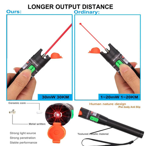 Amazon 9-in-1 fiber optic termination tool kit, FTTH, front view; black handheld tool with green indicator, red laser tip, orange cap.