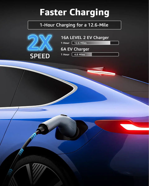 Portable Level 1 And Level 2 EV Charger With 240V 16A Output 20 Foot Cable in use charging a blue electric car