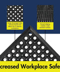 Close-up of Anti-Fatigue 3 Ft by 10 Ft Rubber Floor Mat with drainage holes and beveled edges for commercial kitchens, black.