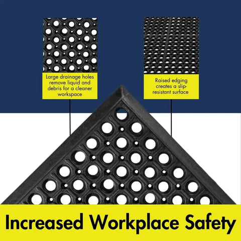 Close-up of Anti-Fatigue 3 Ft by 10 Ft Rubber Floor Mat with drainage holes and beveled edges for commercial kitchens, black.