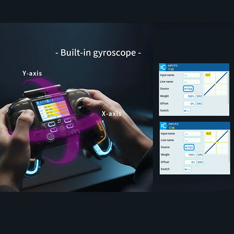 Open Source RC Transmitter With 2.4 Inch IPS Screen, Gyro Stabilized 2.4GHz Radio, with gyroscope details and settings display.