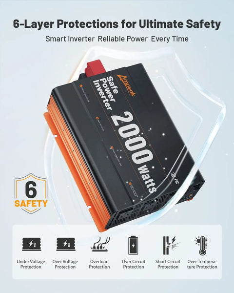 Heavy Duty 2000 Watt DC To AC Inverter Converts 12 Volts No Fuss To 110 Volts With Quick Charge Ports, showcasing safety features.