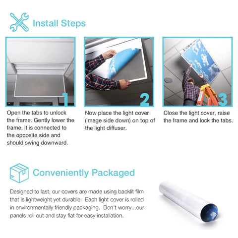 Installation steps for backlit film insert for 2x4 fluorescent ceiling lights, easy install light cover for school and office.