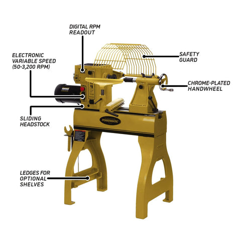 Powermatic 20x20 variable-speed wood lathe in yellow with sliding headstock, chrome handwheel, safety guard.