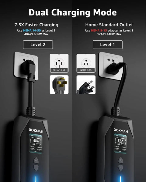 Top Tier Level 1 And Level 2 EV Charger Featuring A Hella Fast 40 Amp Charge Rate With A Roomy 20 Foot Cable showing Level 1 and Level 2 outlets.