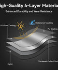 Diagram of high-quality 4-layer materials in Waterproof Welder Cover, including UV-proof, waterproof, and PU coatings with nylon