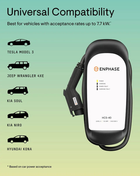 Tough Level 2 EV Charger For Home Garages With 25 Ft Cord And Standard J1772 Plug Hardwired Setup visible with vehicle compatibility details.