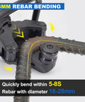 1800W Portable Electric Hydraulic Rebar Bender demonstrating bending rebar of 18-28mm diameter quickly within 5-8 seconds.