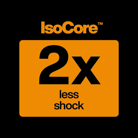 IsoCore Dual Ended Pickaxe And Hoe With 36 Inch Shock Absorbing Handle For Heavy Duty Digging And Cultivating 2x less shock label