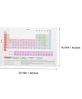 Laminated Periodic Table Poster For Classrooms And Home Labs, size 23.58x15.72 inches, vibrant educational wall decor.