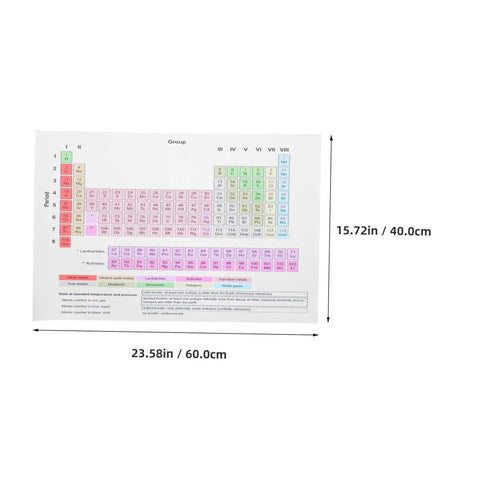Laminated Periodic Table Poster For Classrooms And Home Labs, size 23.58x15.72 inches, vibrant educational wall decor.