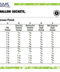 Chart for Pro Grade Thirteen Piece Three Eighths Inch Drive Shallow Six Point Socket Set With Quarter Inch To One Inch Sizes