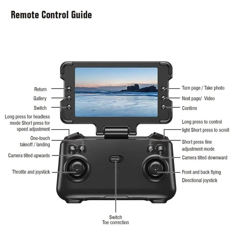 Drone With Screen Remote And Real Time Obstacle Avoidance With Optical Flow Positioning GPS Auto Return And One Key Airdrop remote control guide